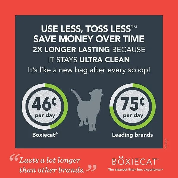 Boxiecat Extra Strength Scent-Free Premium Clumping Clay Cat Litter, 28lb