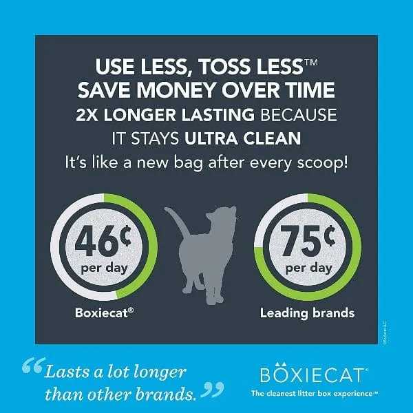 Boxiecat Scent-Free Premium Clumping Clay Cat Litter, 28lb