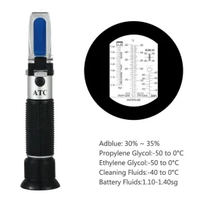 Car Antifreeze Refractometer -50-0 Degree Urea Freezing Point