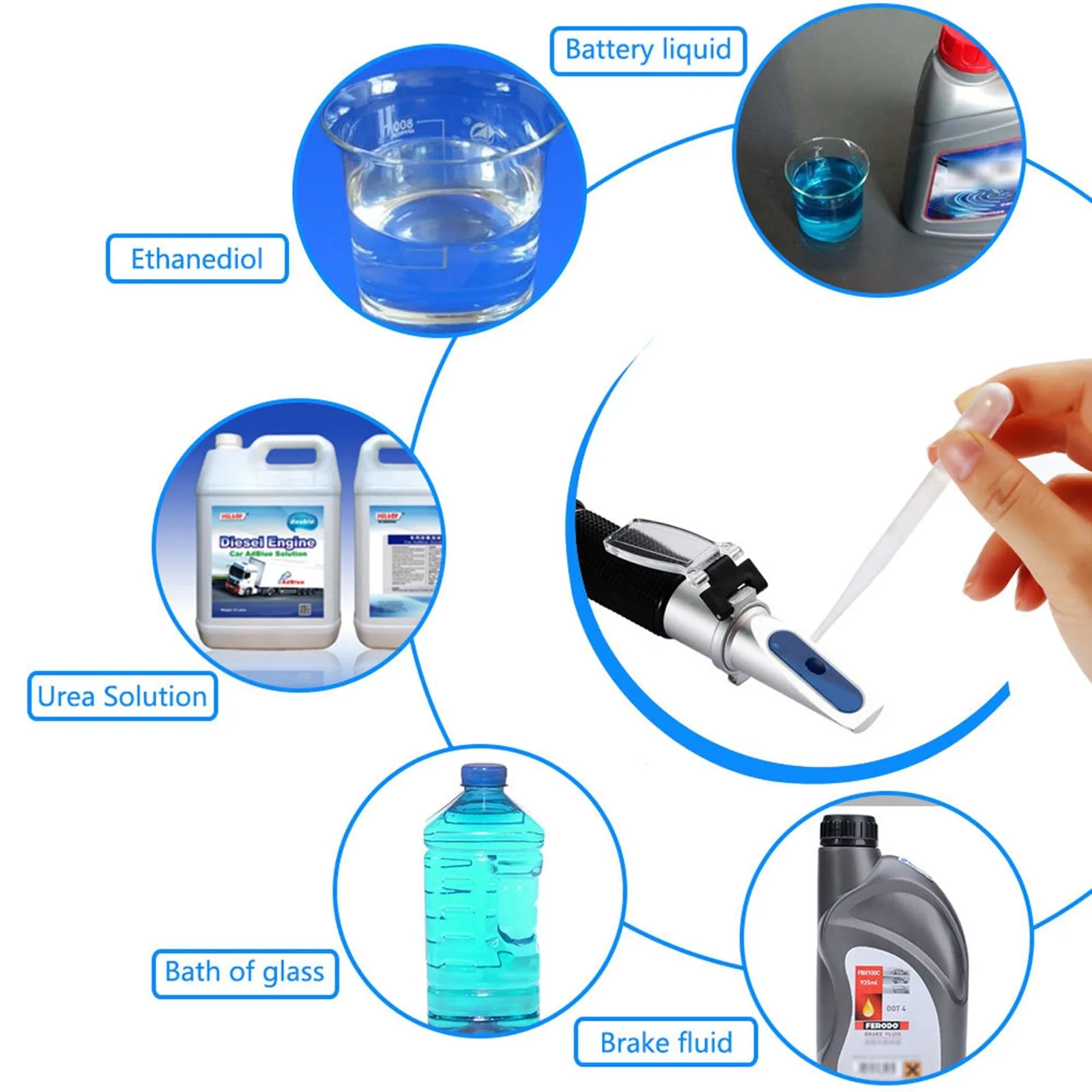Car Antifreeze Refractometer -50-0 Degree Urea Freezing Point