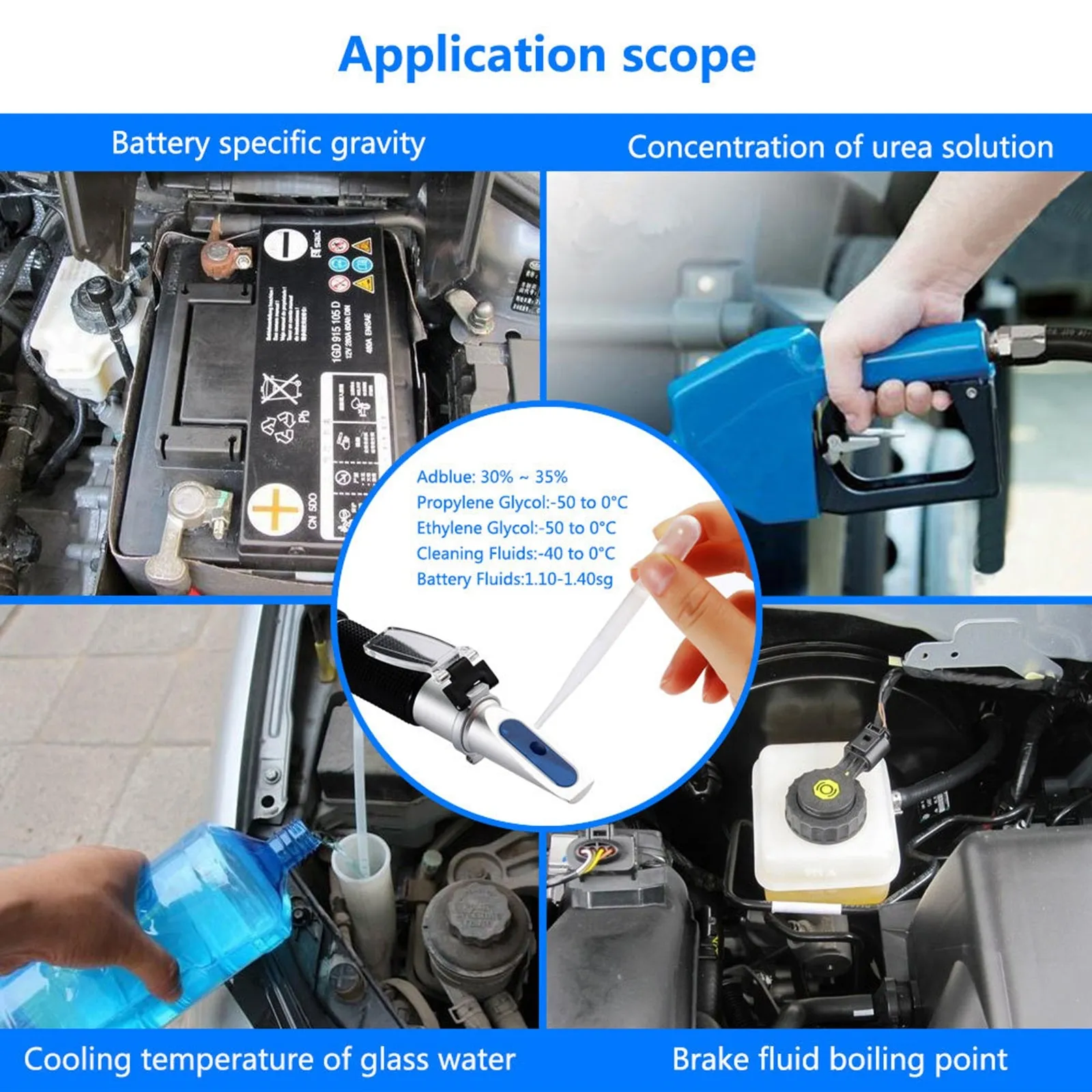 Car Antifreeze Refractometer -50-0 Degree Urea Freezing Point