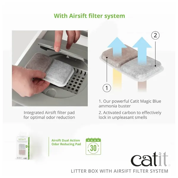 Catit Airsift Litter Box