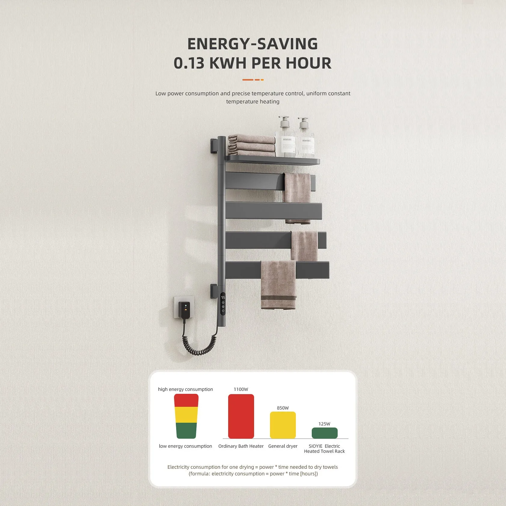 Gray Smart Towel Warmer with Timer Function