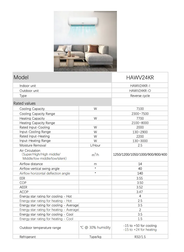 Hisense 7.1 KW V Series Reverse Cycle Air Conditioner Inverter AC (Indoor & Outdoor Unit)
