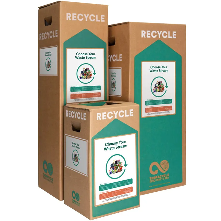 Incandescent Light Bulbs - Zero Waste Box™