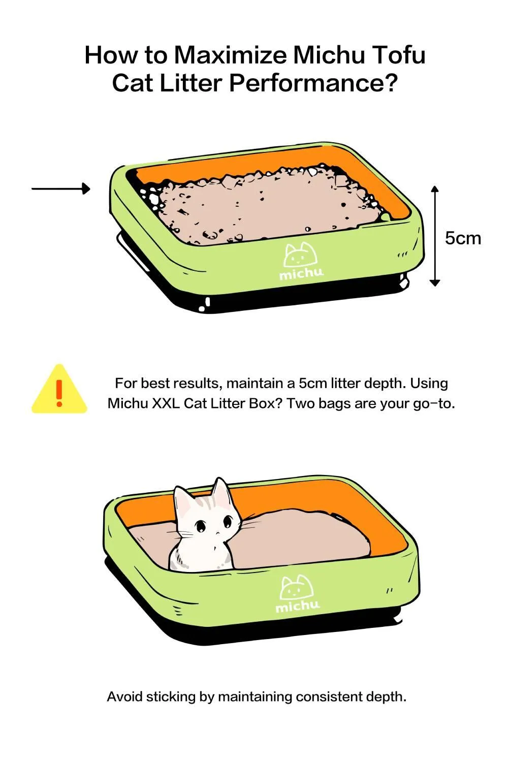 Michu Tofu Cat Litter Gen3 6L- Dust-Free and Natural Clumping Tofu-Based Formula for Easy Cleanup