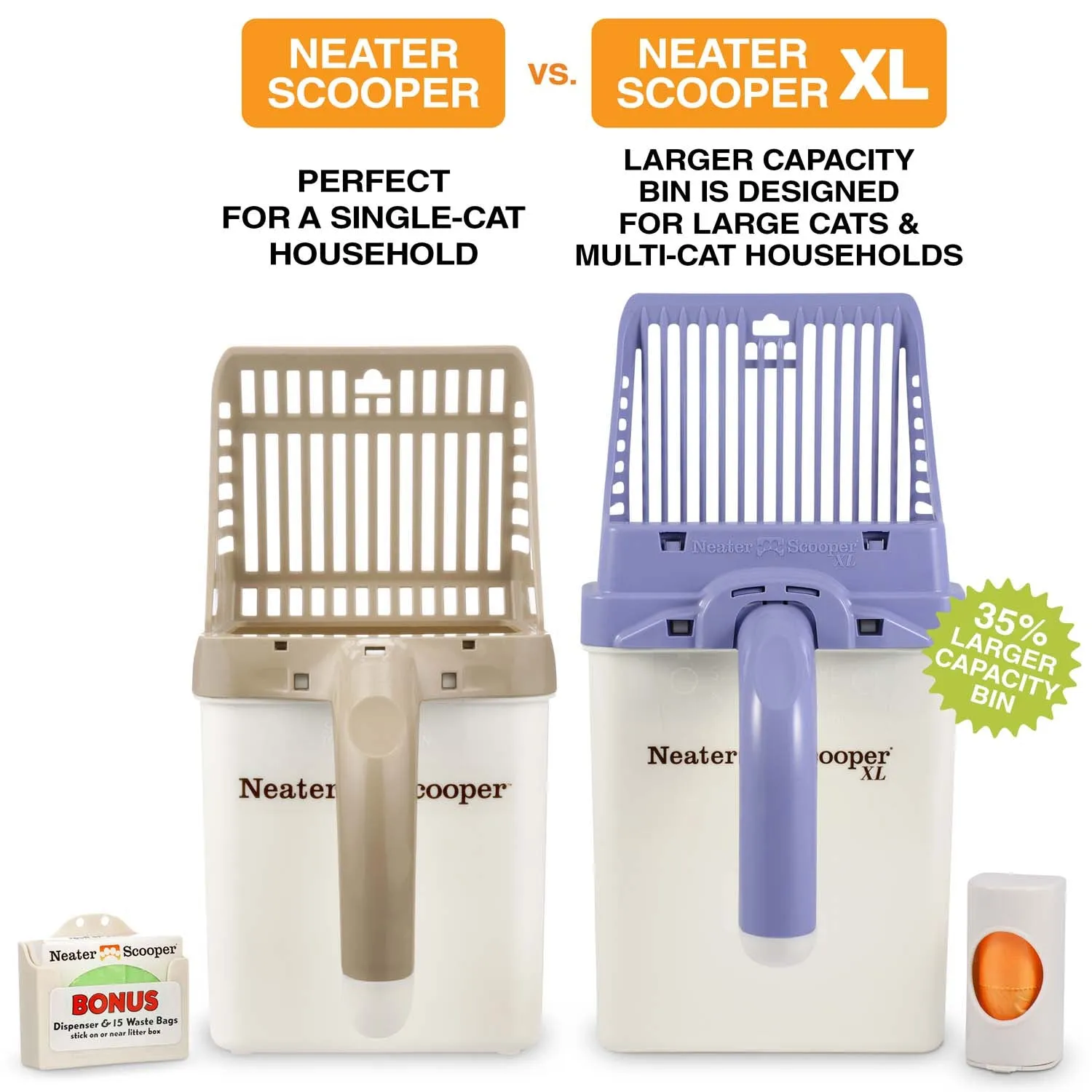 Neater Scooper XL