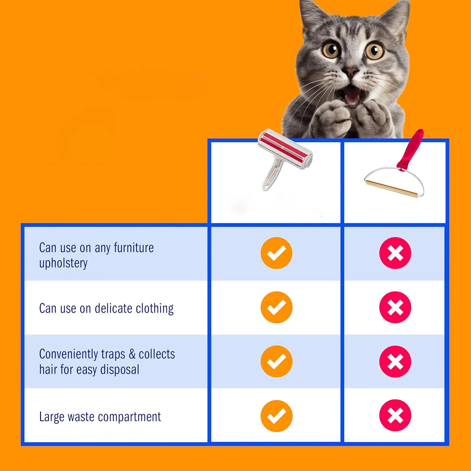 Pet Hair Roller Remover