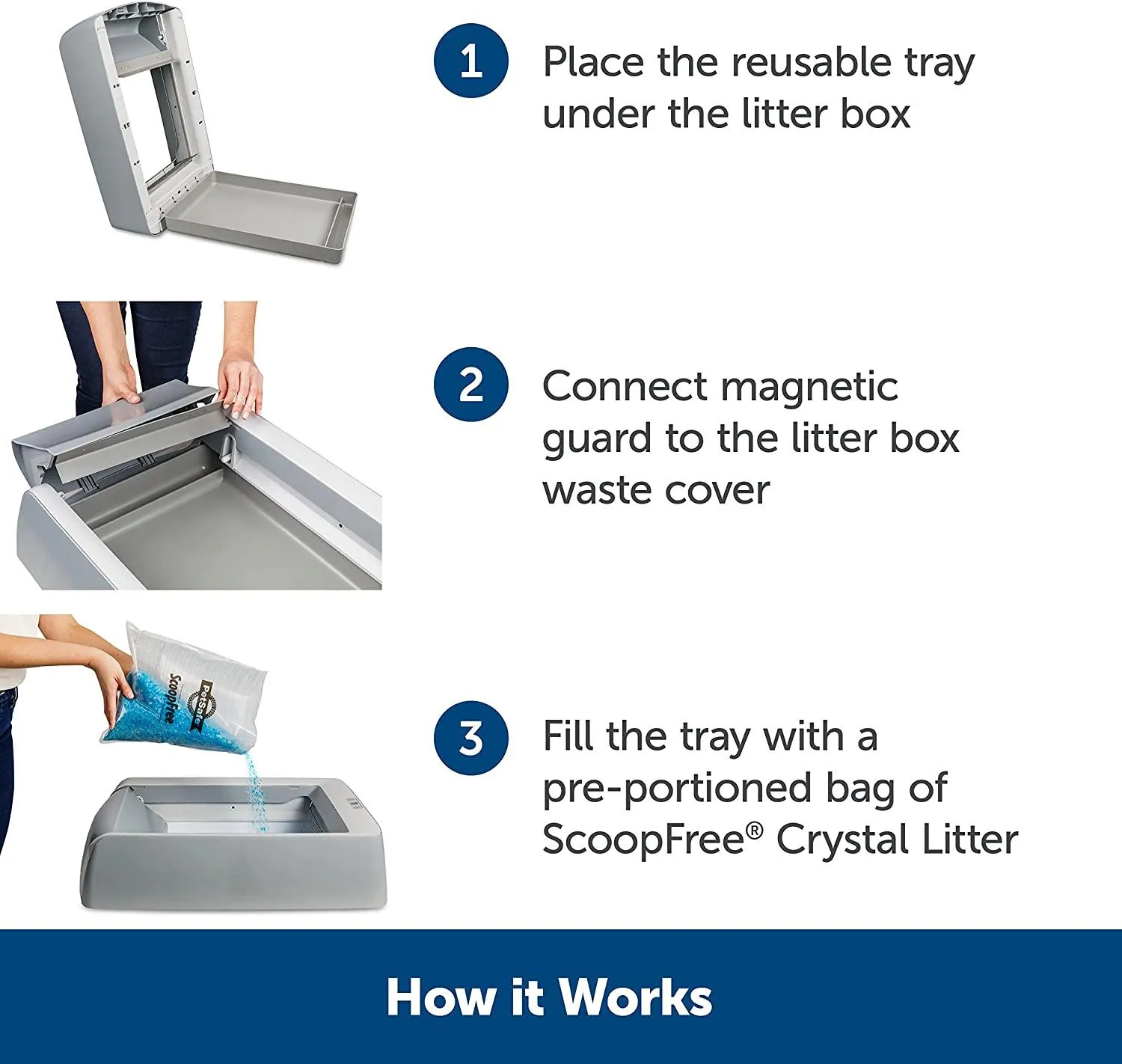 PetSafe ScoopFree Reusable Cat Litter Tray with Premium Blue Non Clumping Crystal Cat Litter