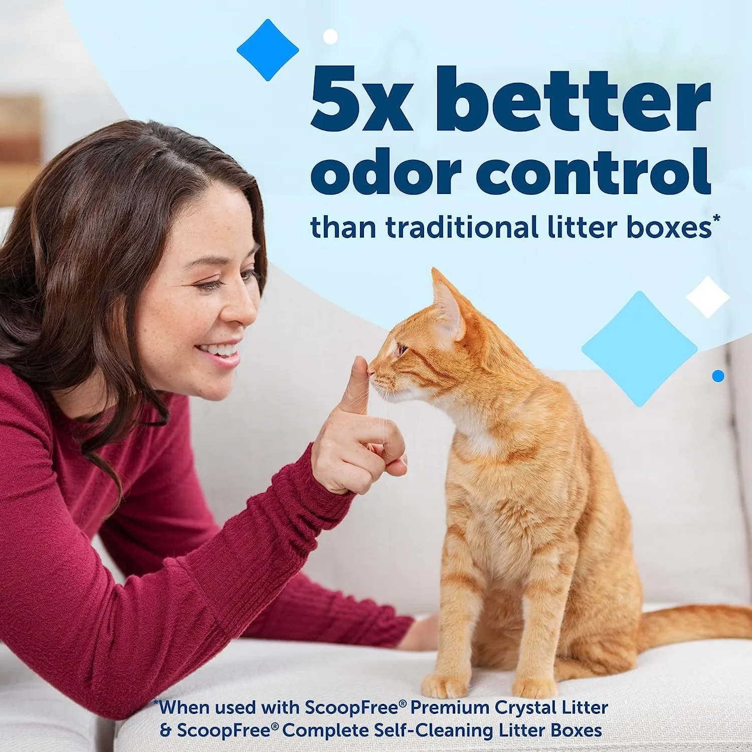 ScoopFree Complete Reusable Litter Tray
