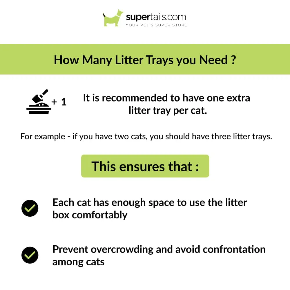 Trixie Be Eco Carlo Litter Tray with Rim for Cats (Dark Grey/Light Grey)
