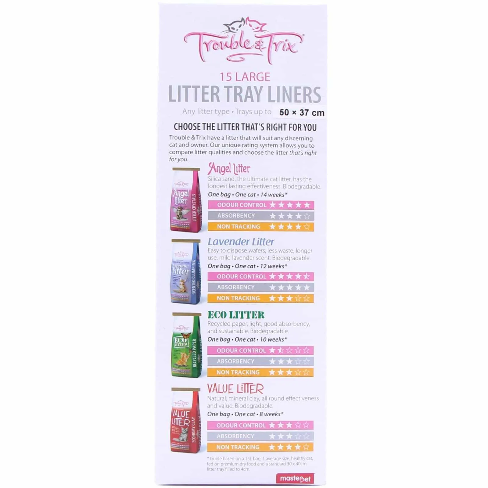 Trouble & Trix Plastic Cat Litter Tray Liners